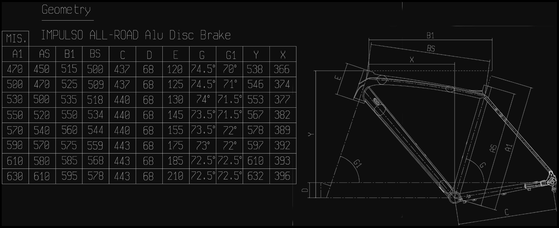 IMPULSO GRX GEOMETRY
