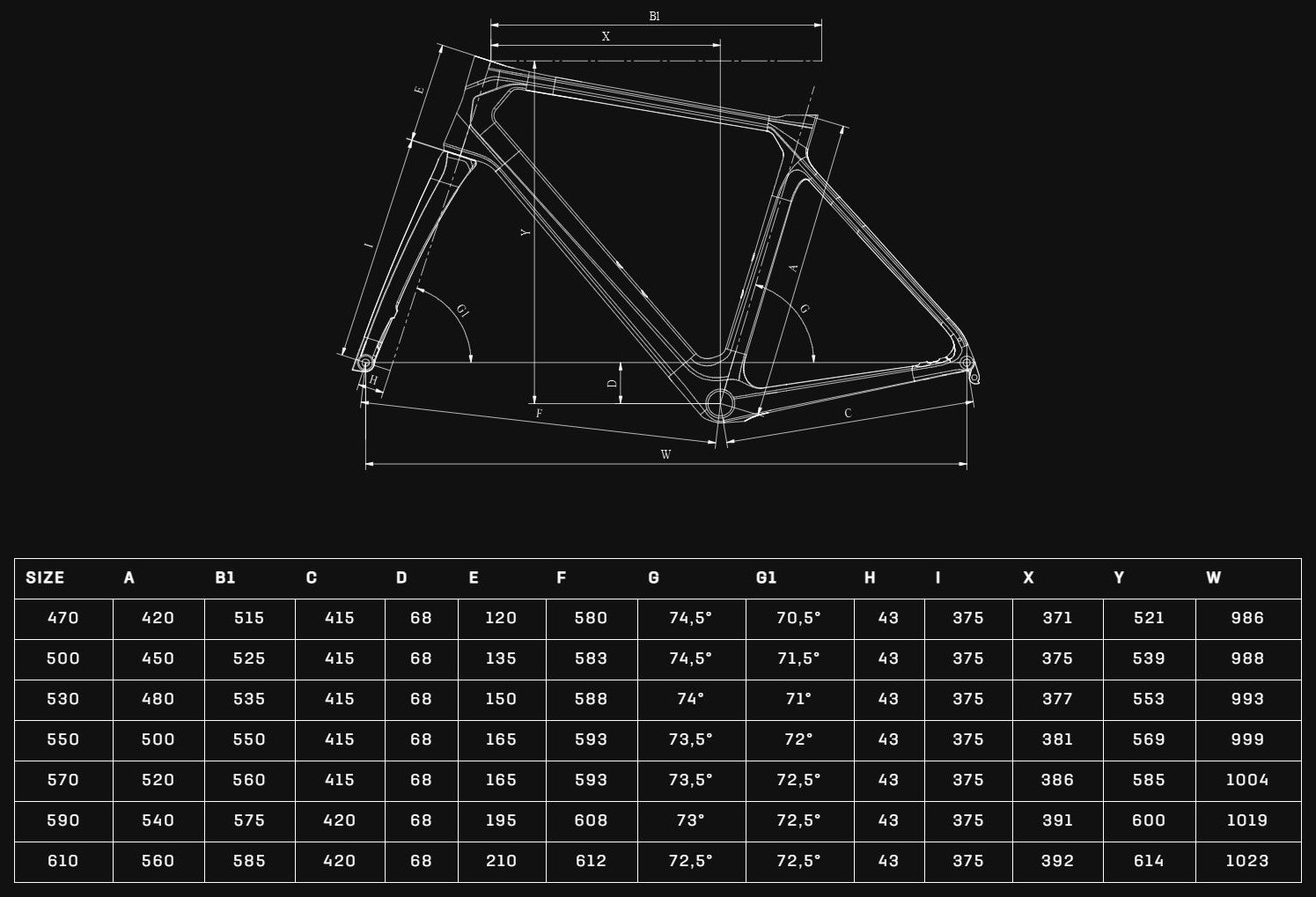 BIANCHI INFINITO GEOMETRY
