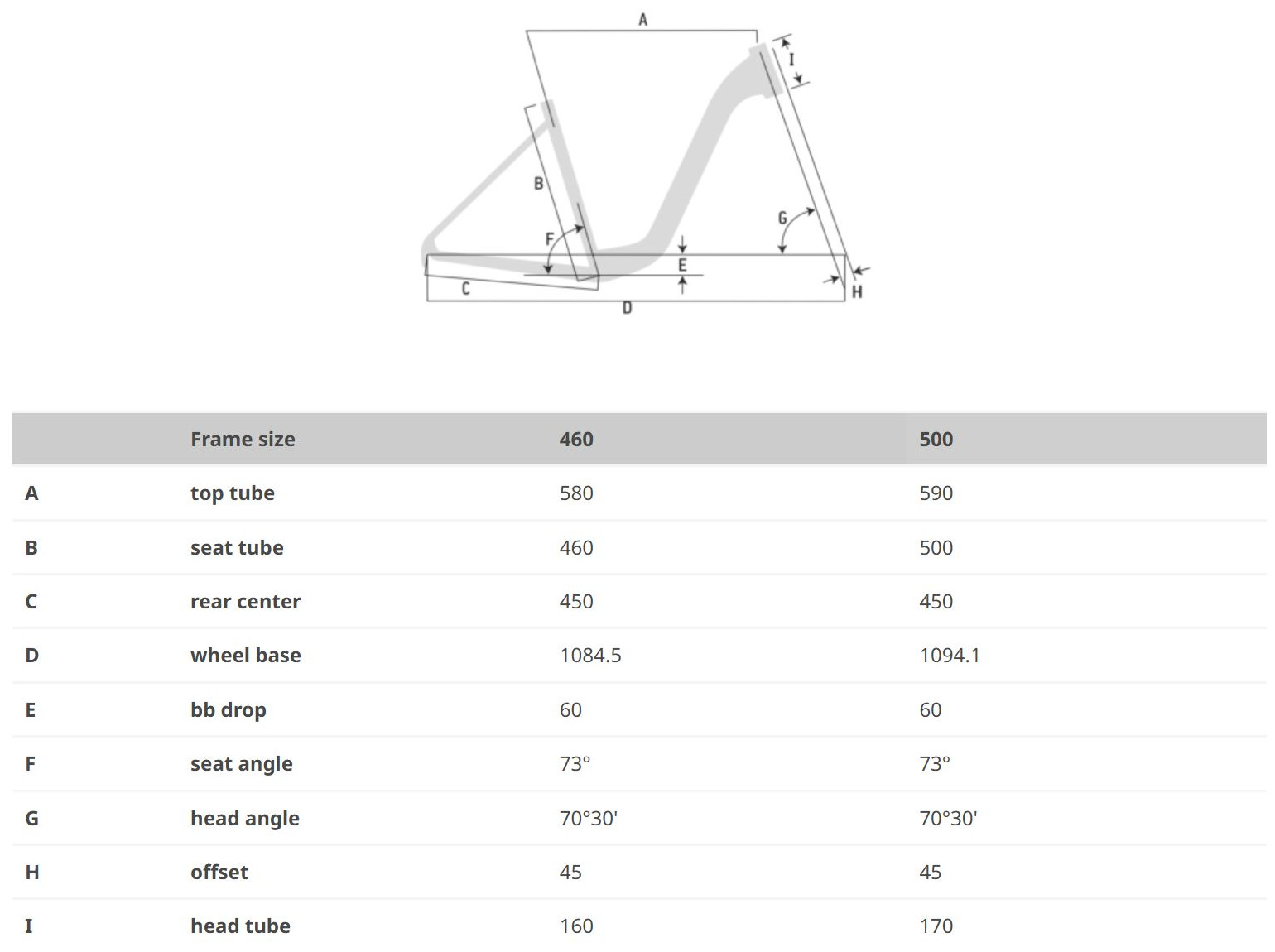 TRAVELON 28 WAVE GEOMETRY