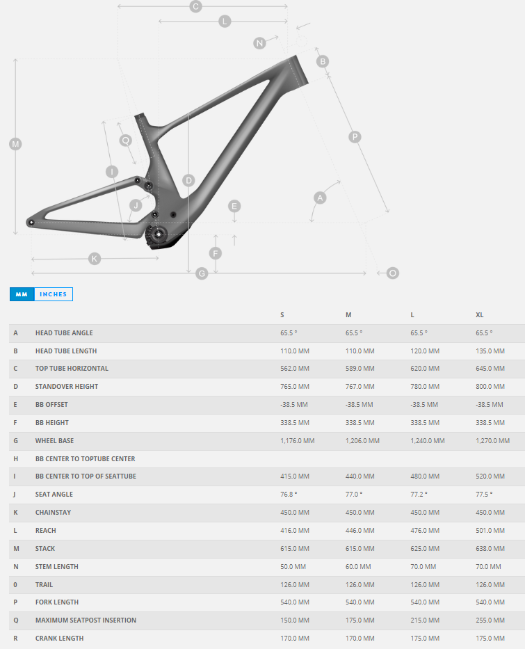 LUMEN ERIDE 900 2023 GEOM