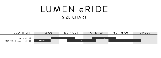 LUMEN ERIDE 900 SIZING