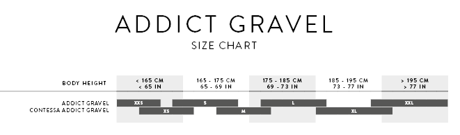 ADDICT GRAVEL SIZING