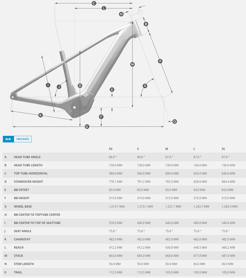 ASPECT eRIDE GEOMETRY