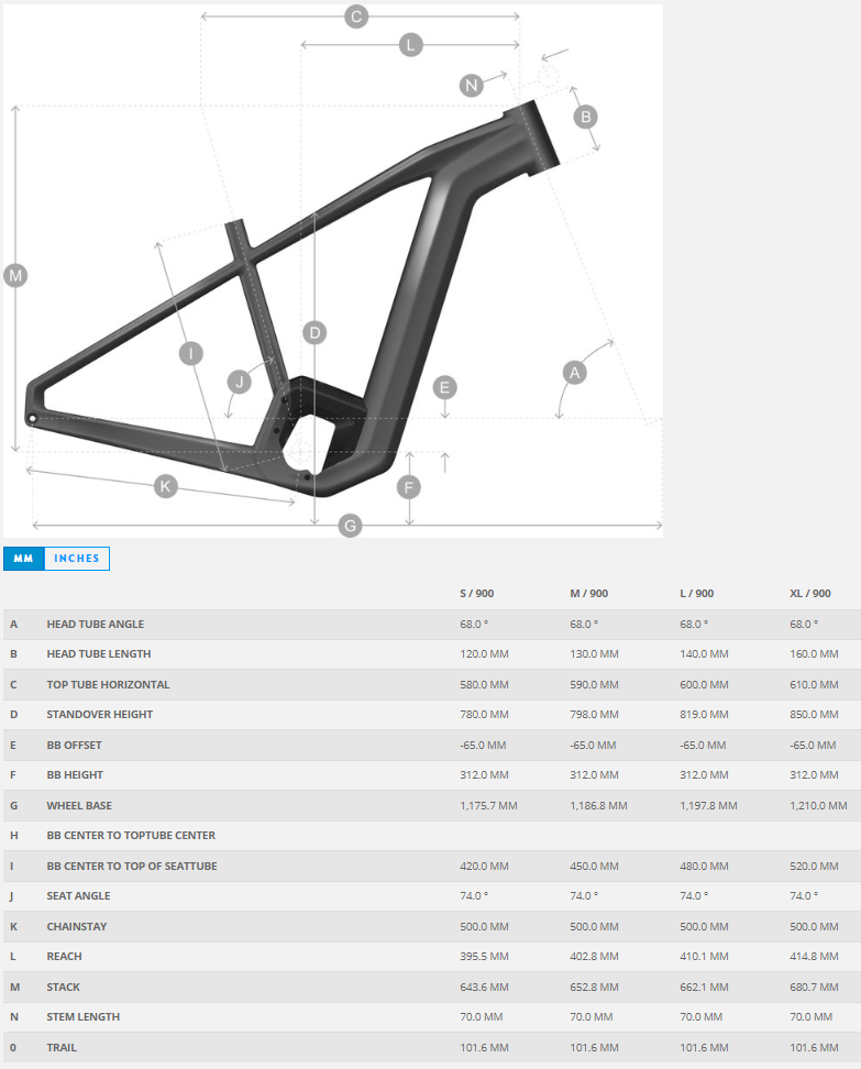 AXIS ERIDE 20 MAN 2 23 GEOM