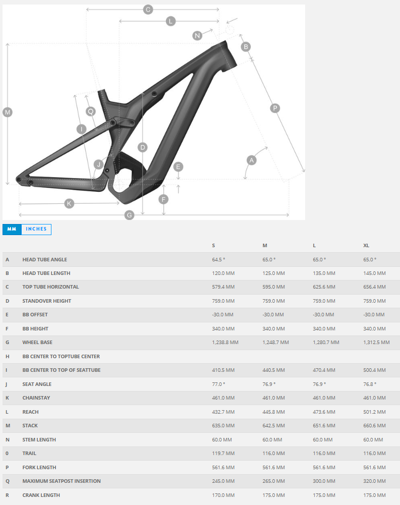 AXIS ERIDE FS 2023 GEOM