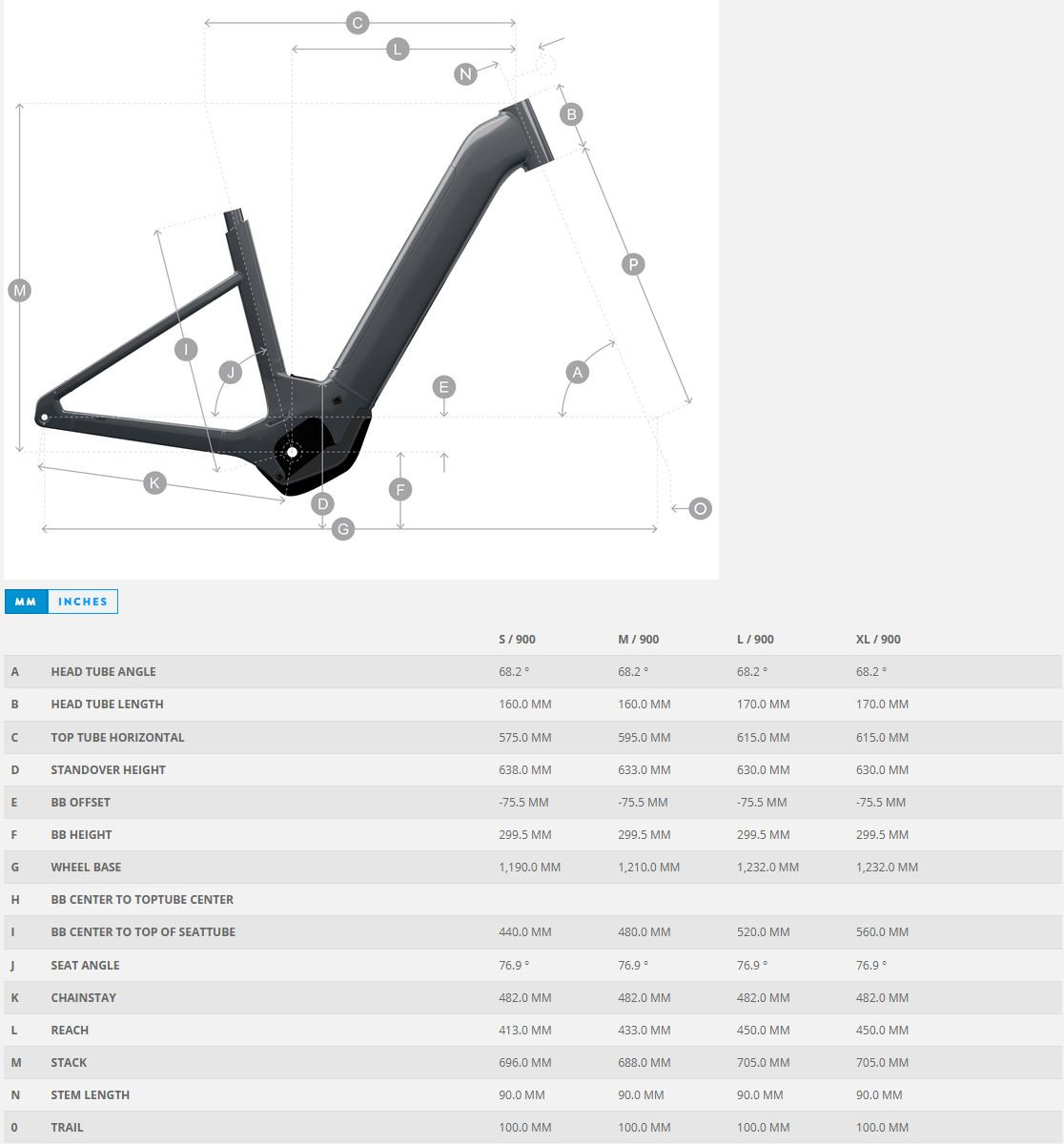 AXIS ERIDE WAVE GEOMETRY
