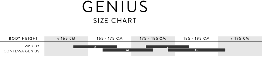 GENIUS 2023 SIZING