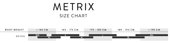METRIX 2023 SIZING