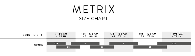 METRIX SIZING