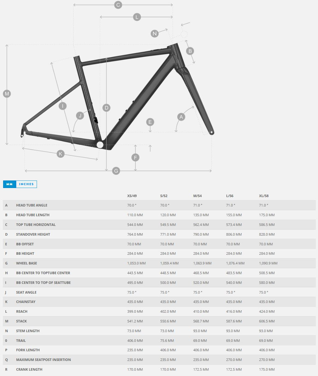 METRIX ERIDE GEOMETRY
