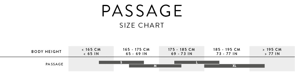 PASSAGE eRIDE SIZING