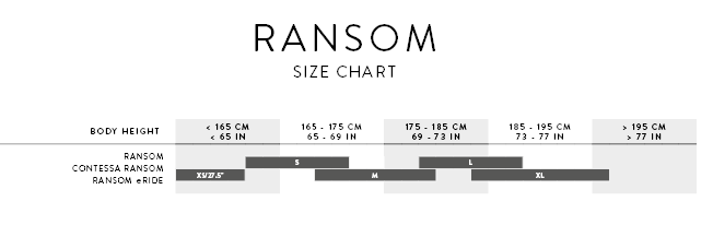 RANSOM 2024 SIZING