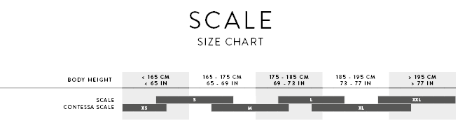SCALE GRAVEL SIZING