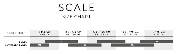 SCALE RC 2025 SIZING