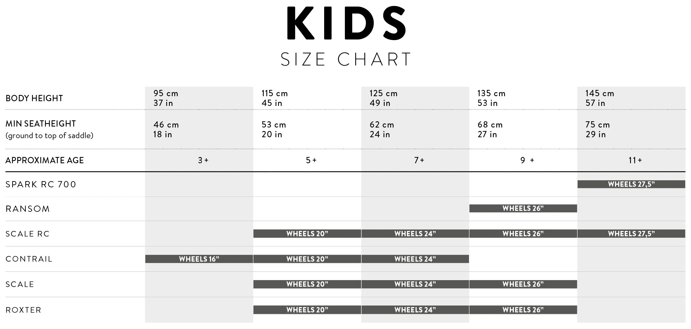 SCOTT KIDS SIZING