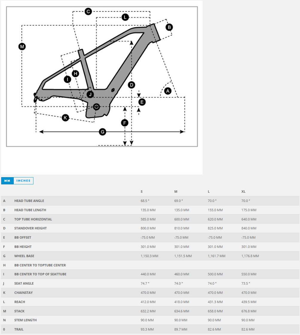 SILENCE ERIDE 20 GEOMETRY