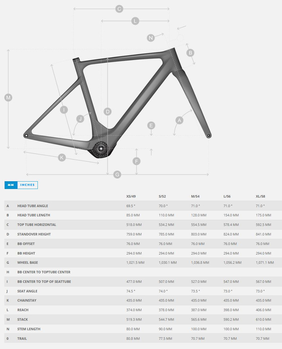 SILENCE ERIDE GEOMETRY