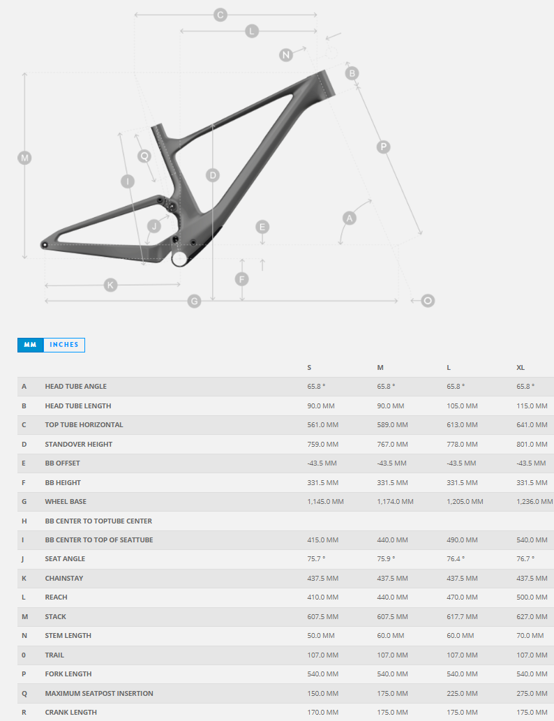 SPARK 900 ULTIMATE 2023 GEOM