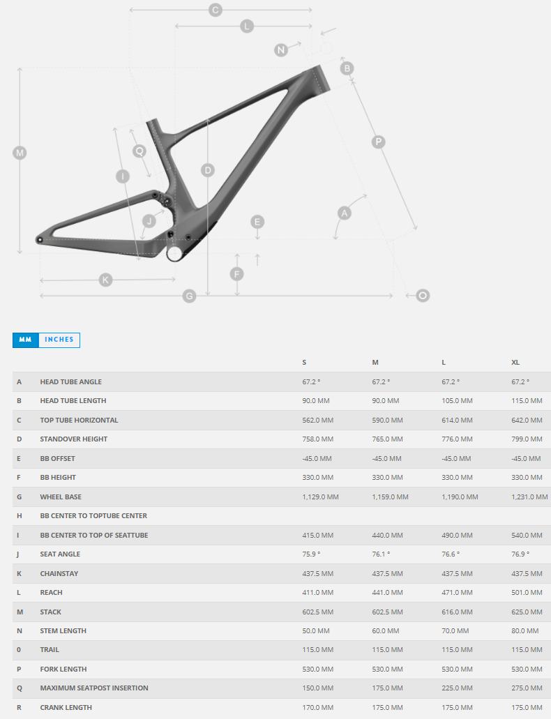 SPARK RC SL GEOM 2023