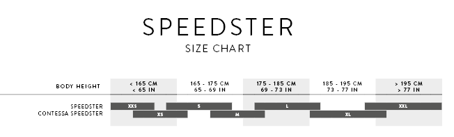 SPEEDSTER 40 RIM SIZING