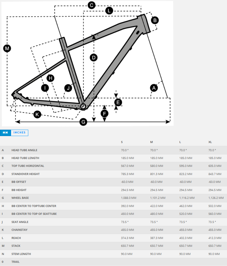 SUB COMFORT 20 MEN 2023 GEOM