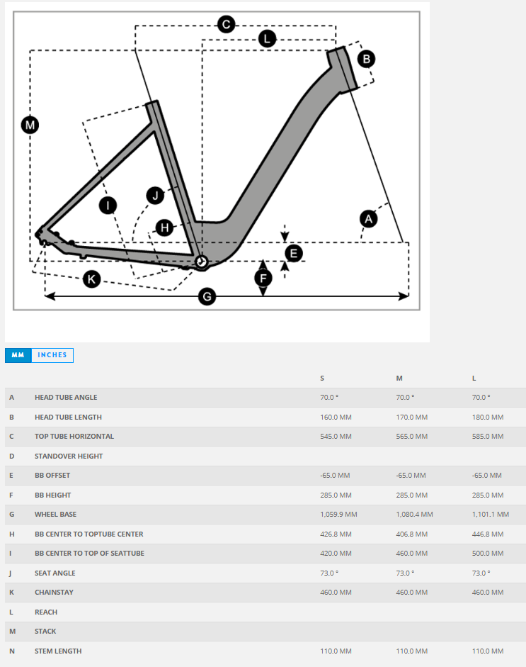SUB COMFORT UNISEX 2023 GEOM