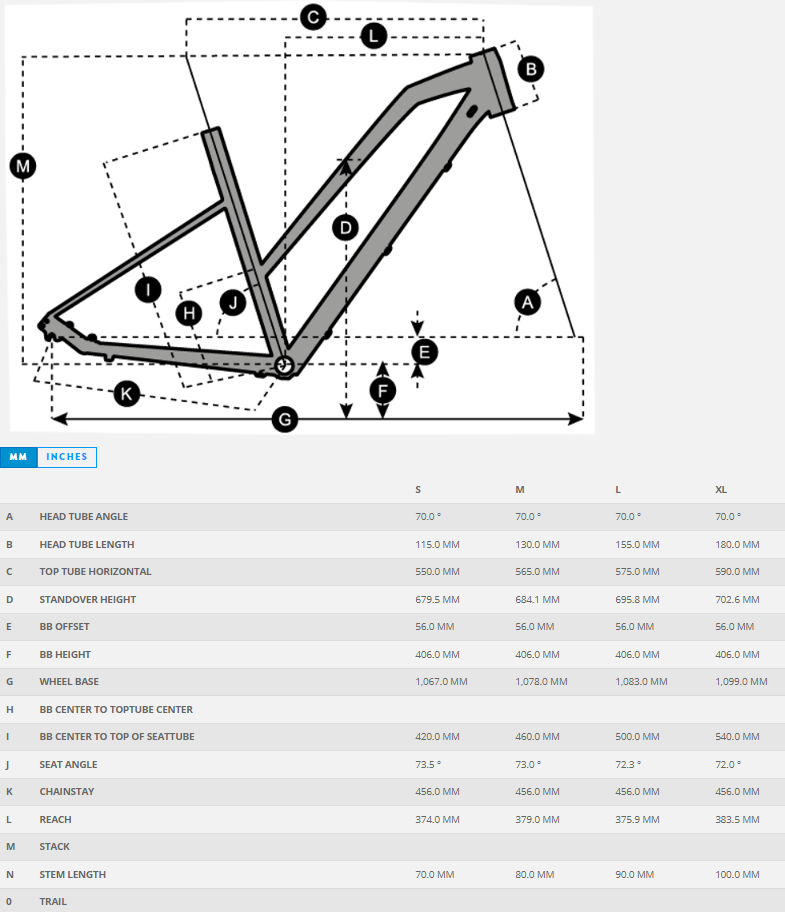 SUB CROSS 50 LADY 2023 GEOM