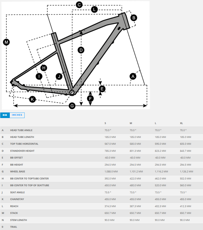 SUB SPORT 30 MEN 2023 GEOM