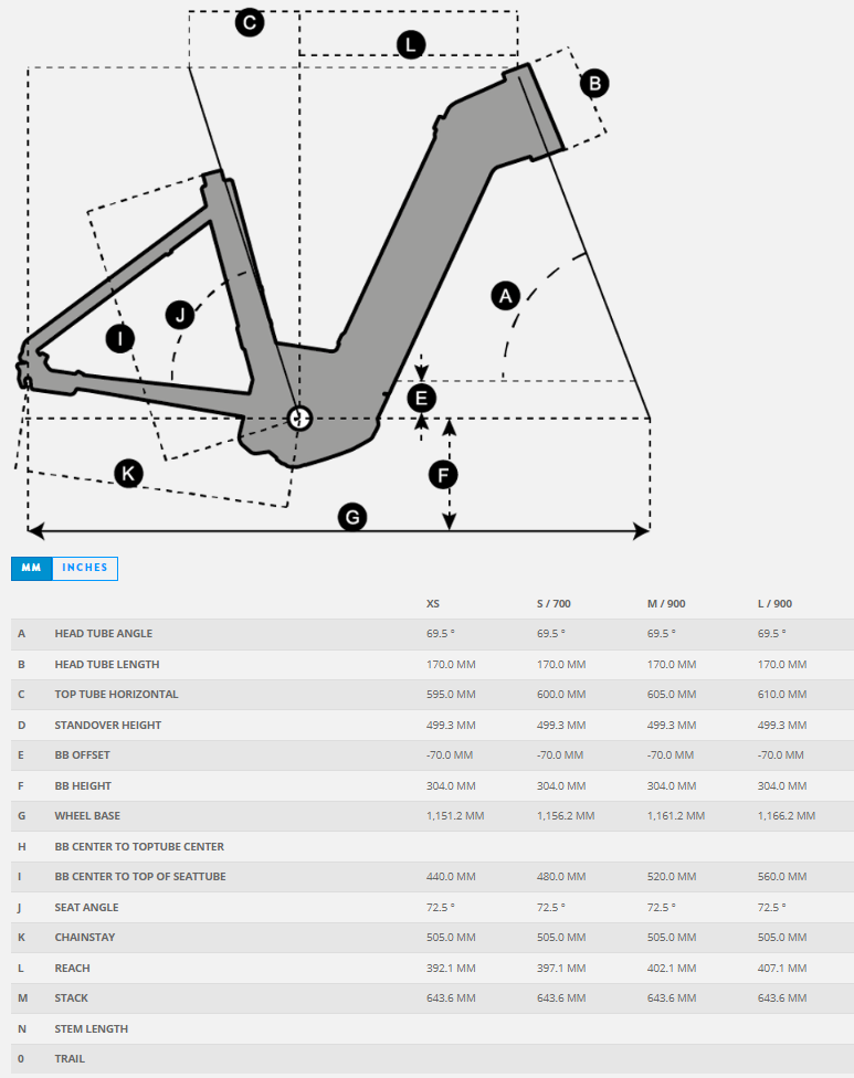SUB TOUR E RIDE UNISEX 2023 GEOM