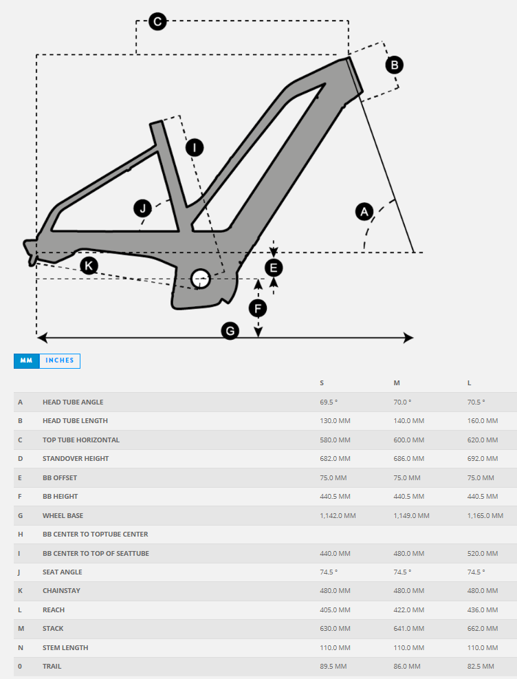 SUB TOUR ERIDE LADY 2023 GEOM