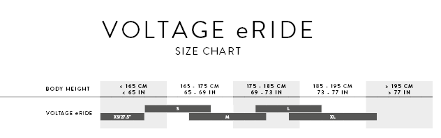 VOLTAGE E-RIDE SIZING