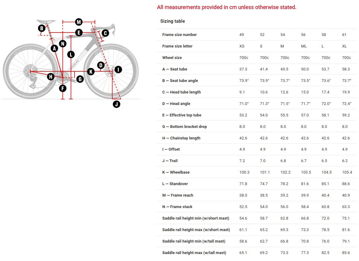 CHECKMATE SLR GEOMETRY