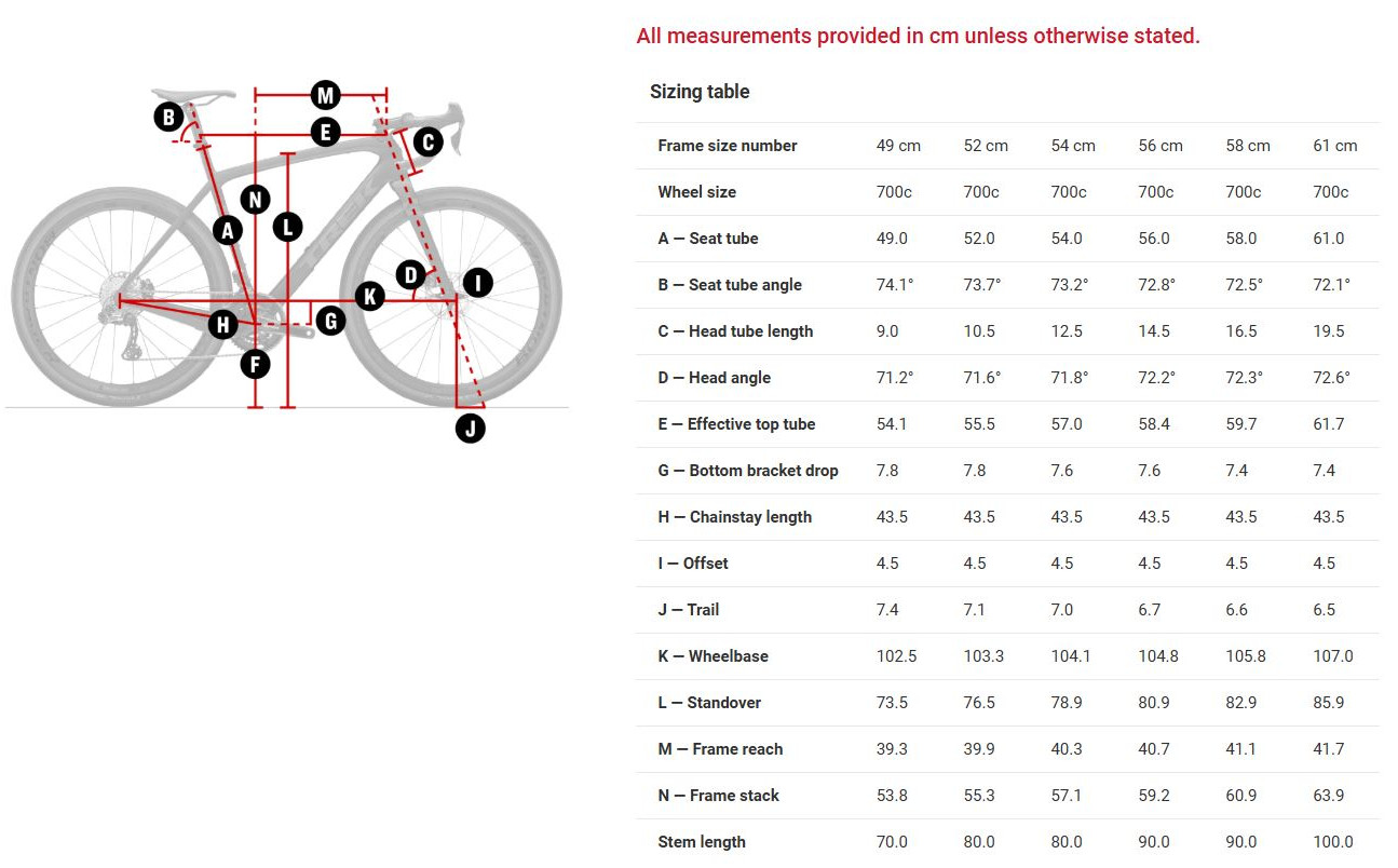 CHECKPOINT ALR GEOMETRY