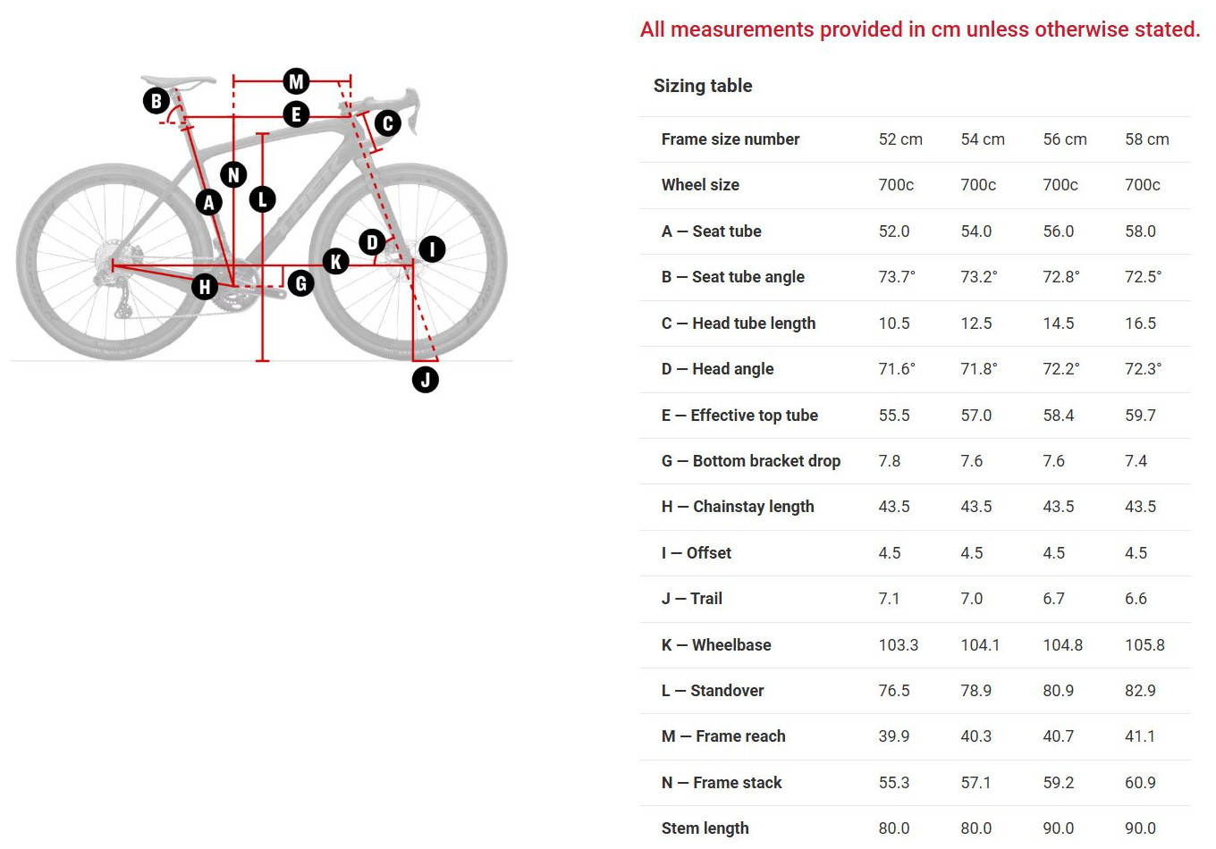 CHECKPOINT SL GEOMETRY
