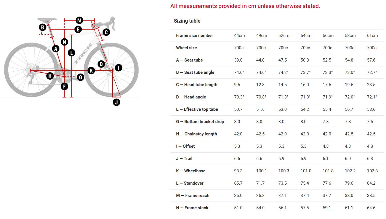 DOMANE AL 2 GEOMETRY