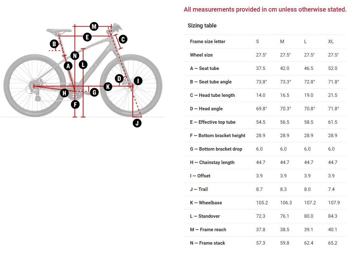 DUAL SPORT GEN 5 EQUIPPED GEOMETRY