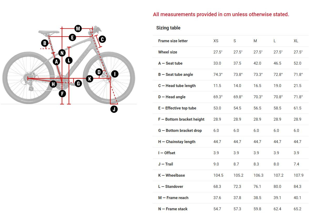 DUAL SPORT GEN 5 GEOMETRY