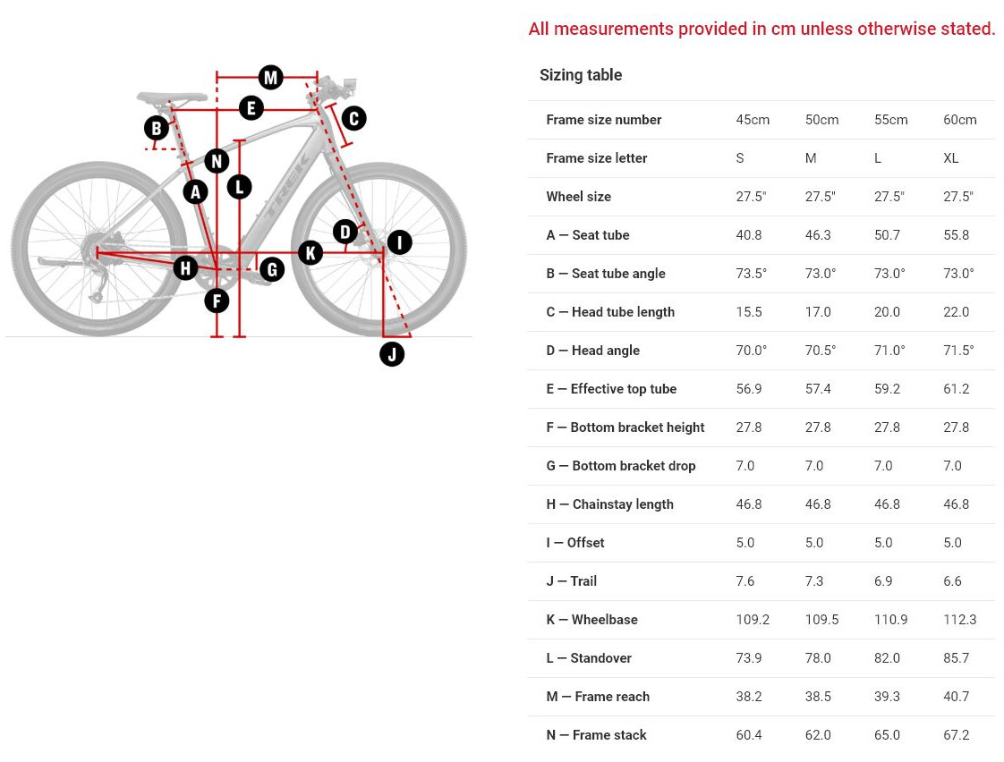 DUAL SPORT+ GEOMETRY