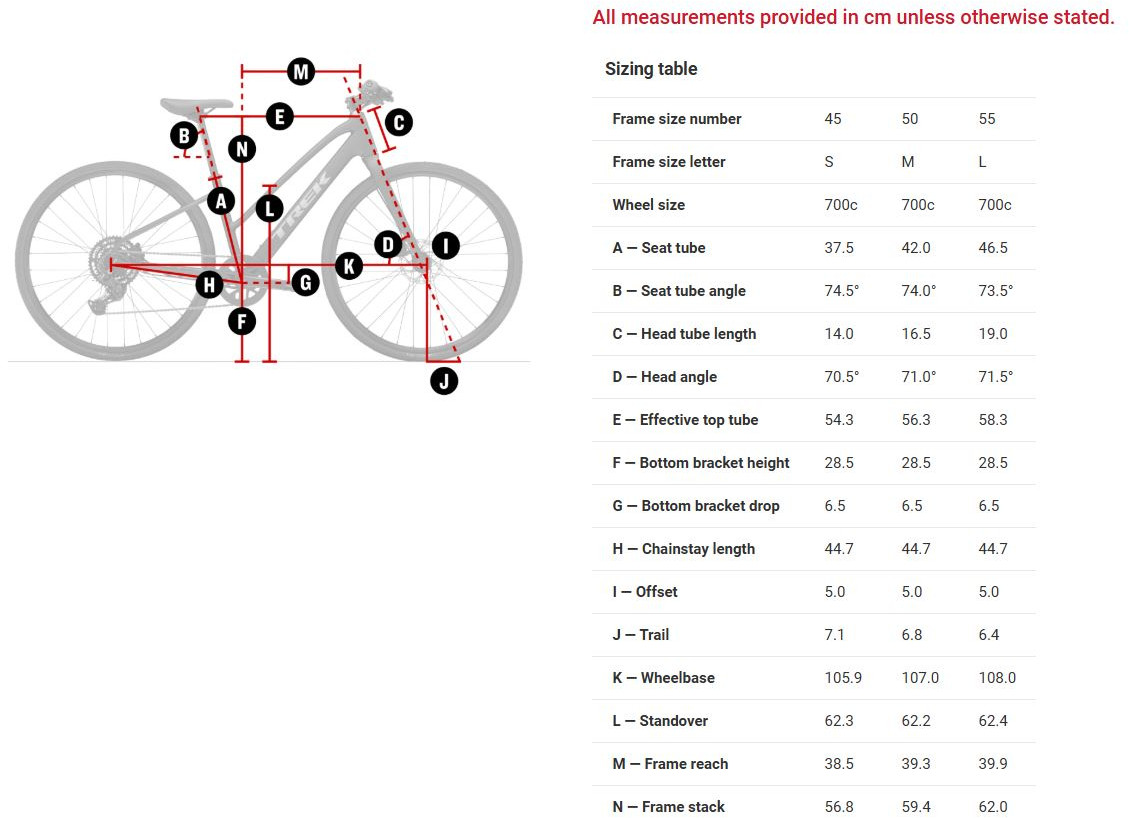 FX 2 EQUIPPED STAGGER GEOMETRY