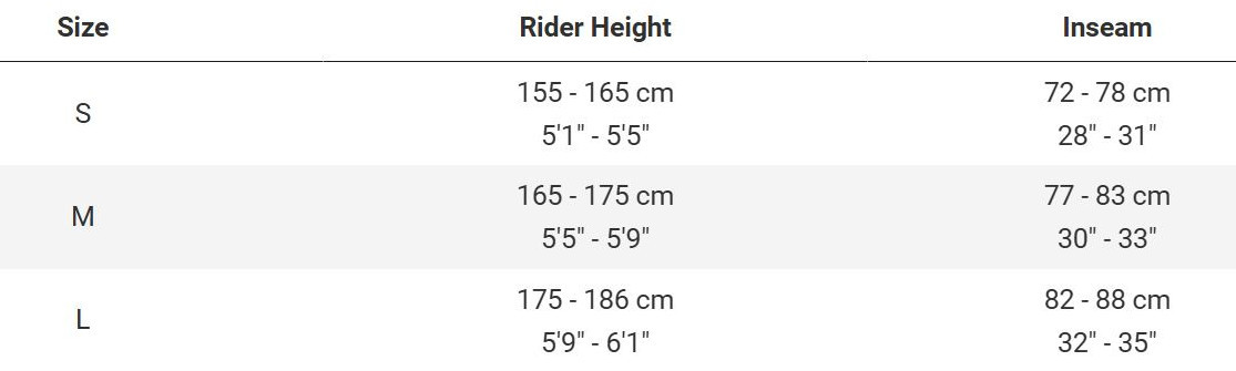 FX EQUIPPED STAGGER SIZING
