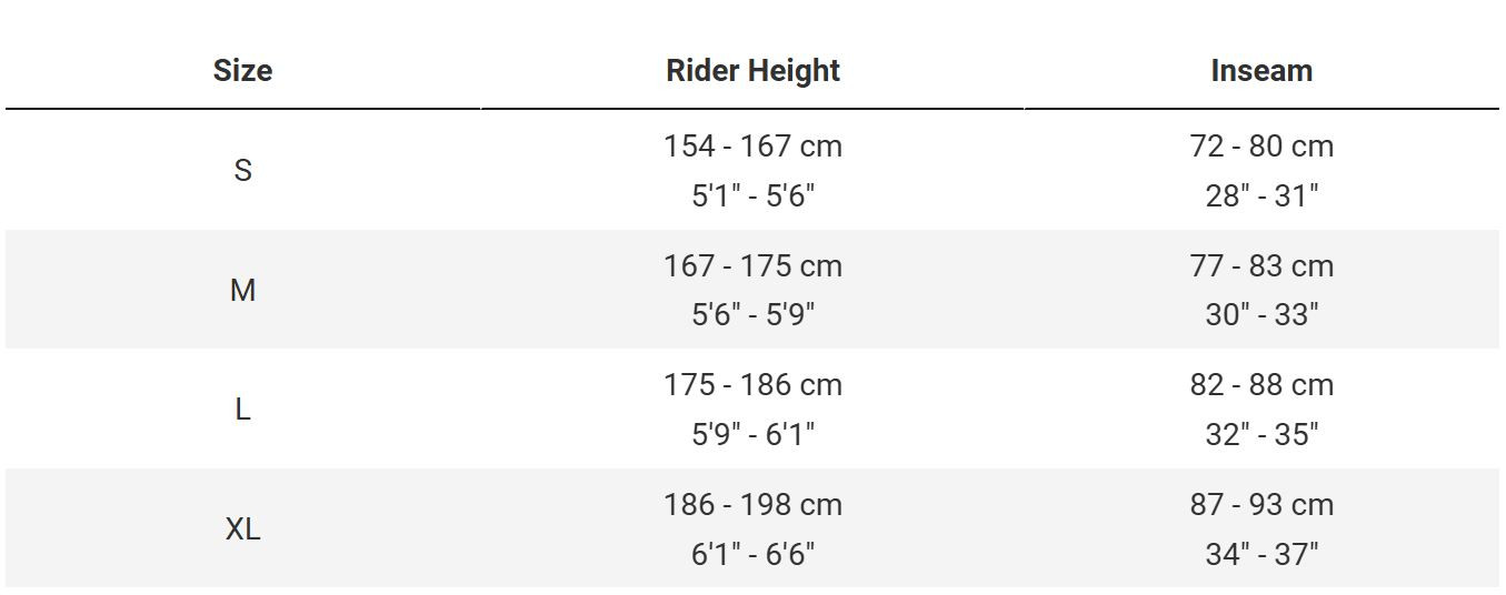 SPEED CONCEPT SIZING