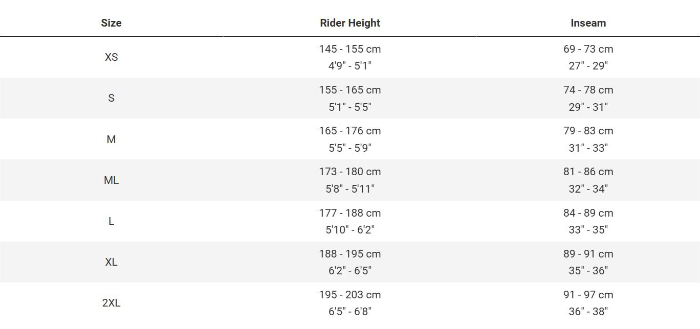 TOP FUEL EX SIZING
