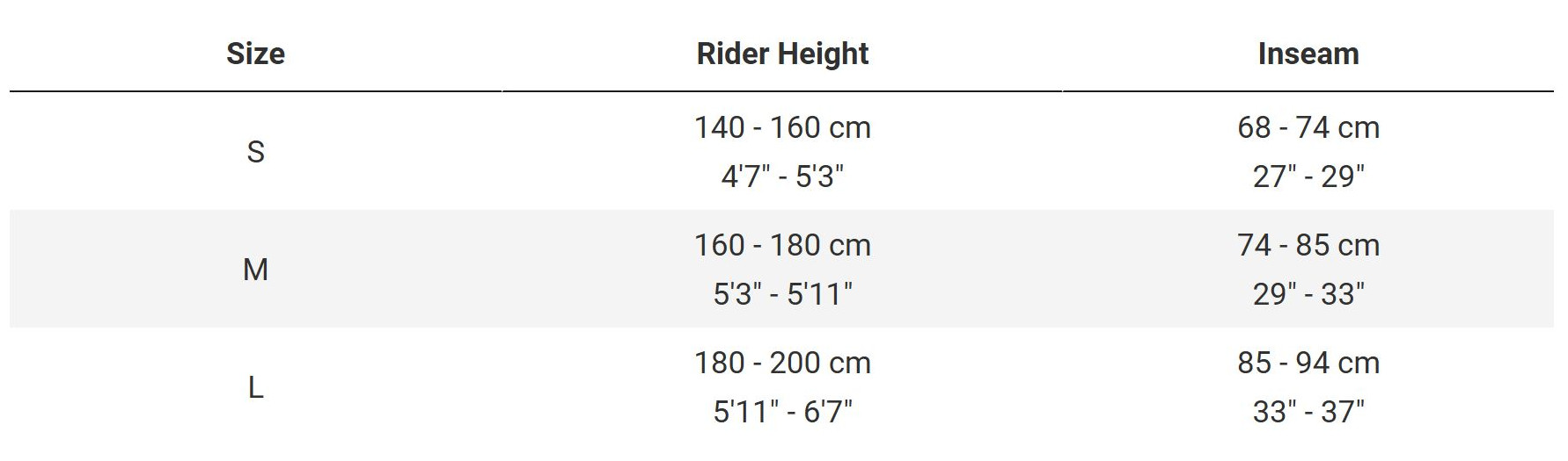 VERVE+ 1 LOWSTEP SIZING