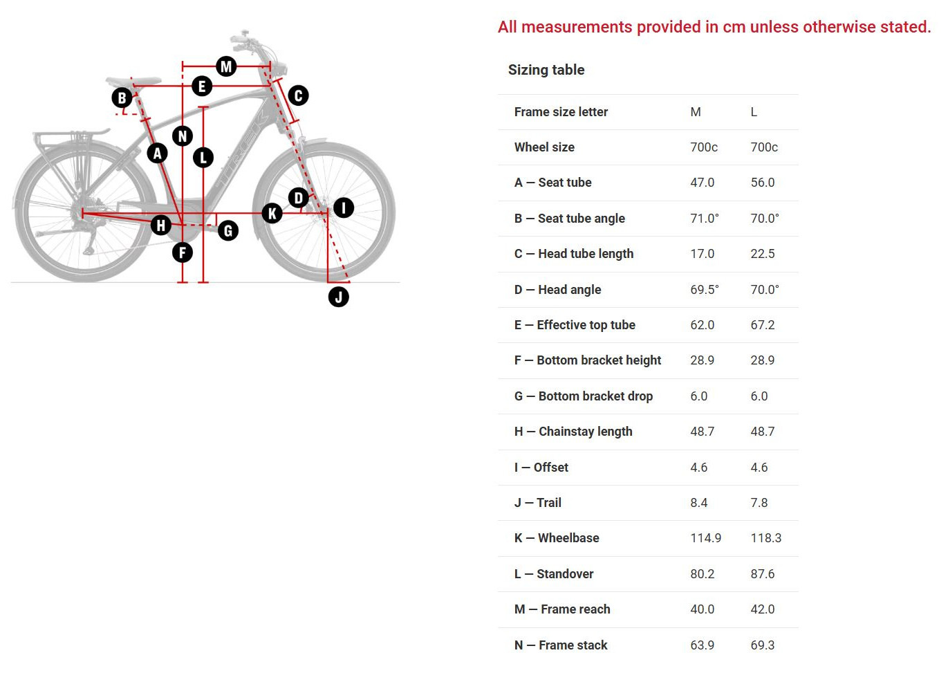VERVE+ 2 GEN 3 GEOMETRY