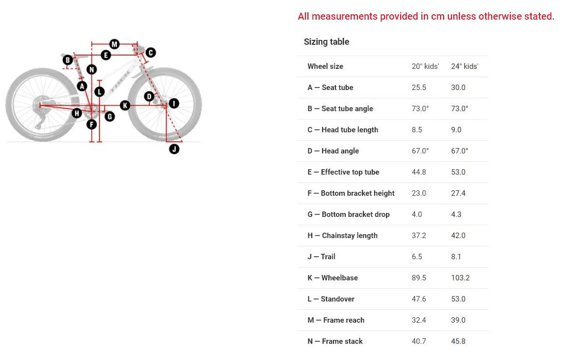 WAHOO TRAIL GEOMETRY