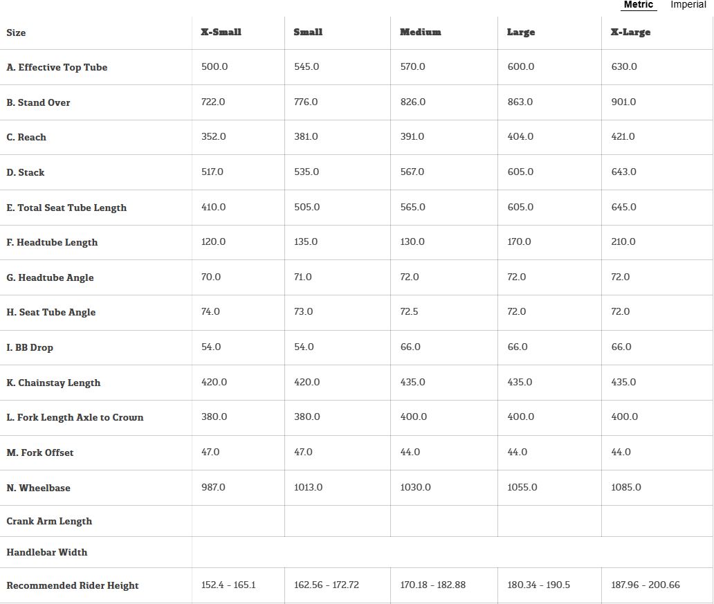 GEOM PREAMBLEJPG.JPG