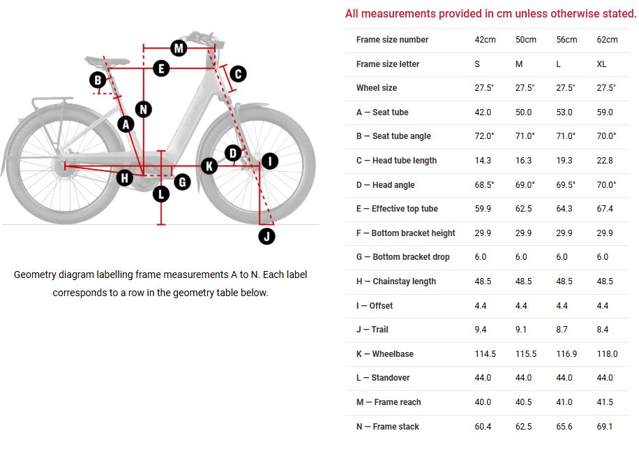 GEO CHARTER+ 4 TRAIL 540WH LOWSTEP 2026.JPG