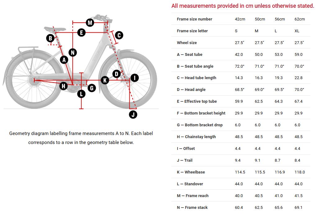 GEO CHARTER+ TRAIL 800 WH LOWSTEP 2026.JPG