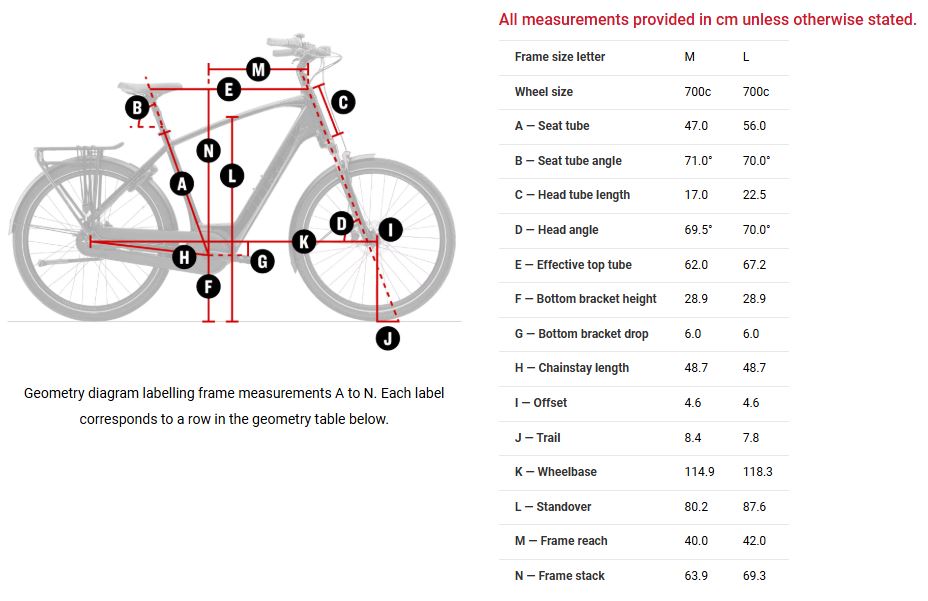 GEO DISTRICT+ 1 2026JPG.JPG