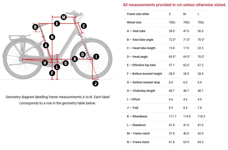 GEO DISTRICT+ 1 LOWSTEP 2026.JPG